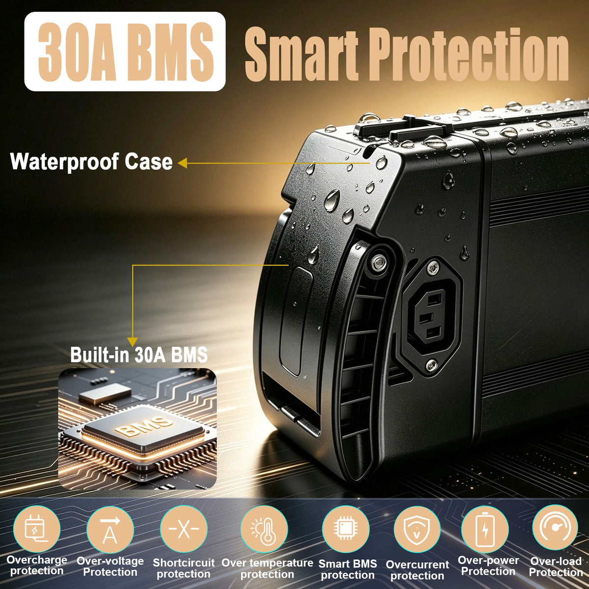 Folding E-Bike Lithium Battery 48V 10Ah/13Ah/20Ah with BMS & Charger