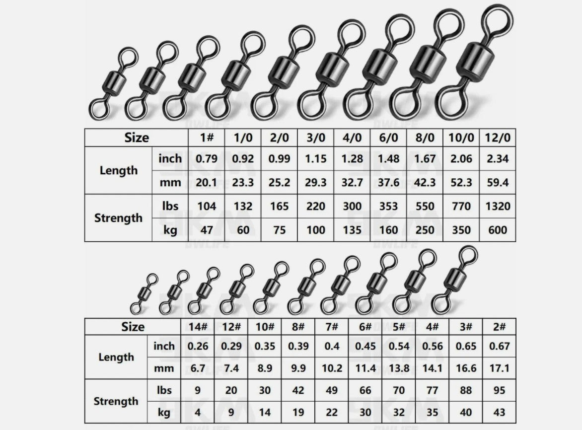 100 Pack Fishing Swivels with Solid Ring, High-Strength Tackle for Saltwater & Freshwater