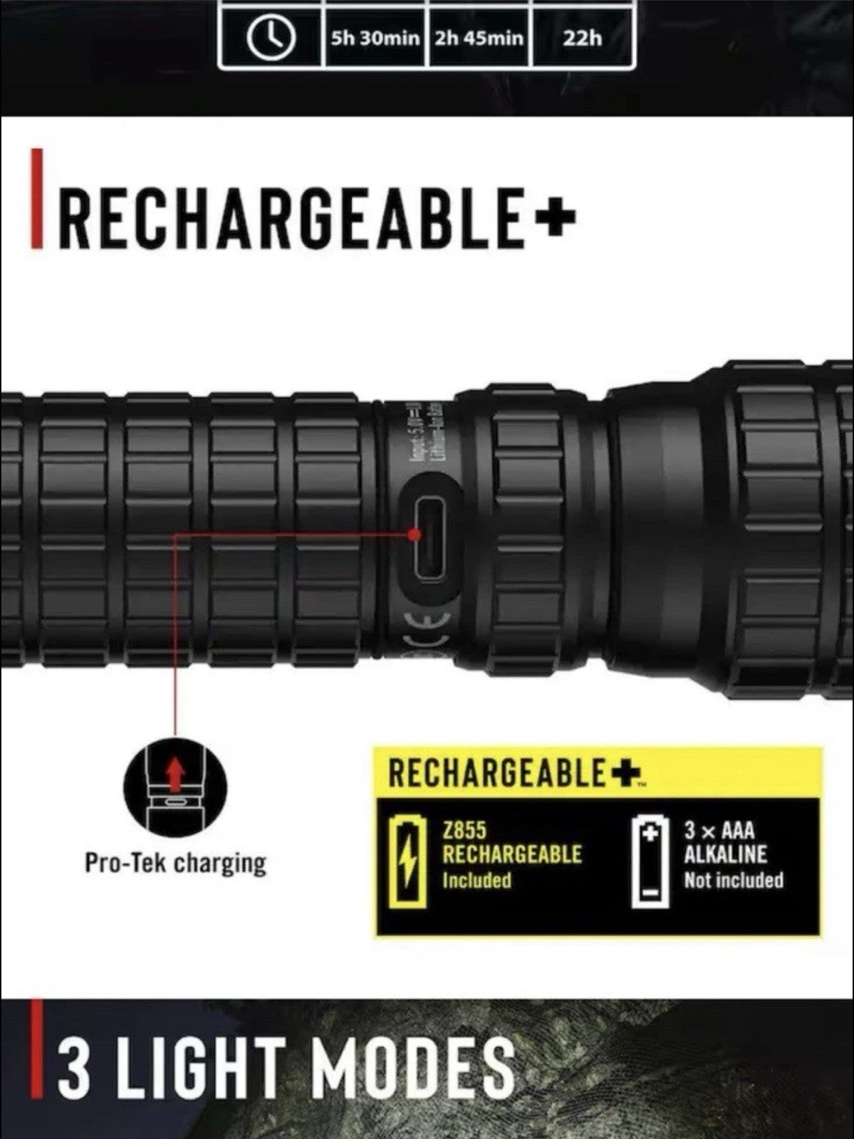 Waterproof Rechargeable LED Flashlight 1500 Lumens for Outdoors & Emergency