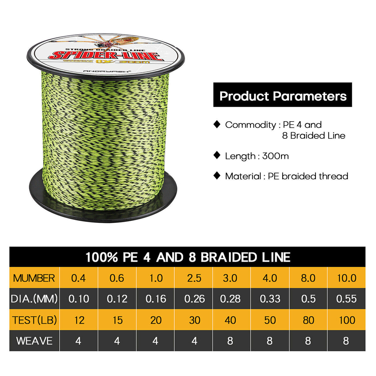 Braided Fishing Line 328 Yards Strong Abrasion-Resistant 4/8 Strands, Multiple Weights & Colors
