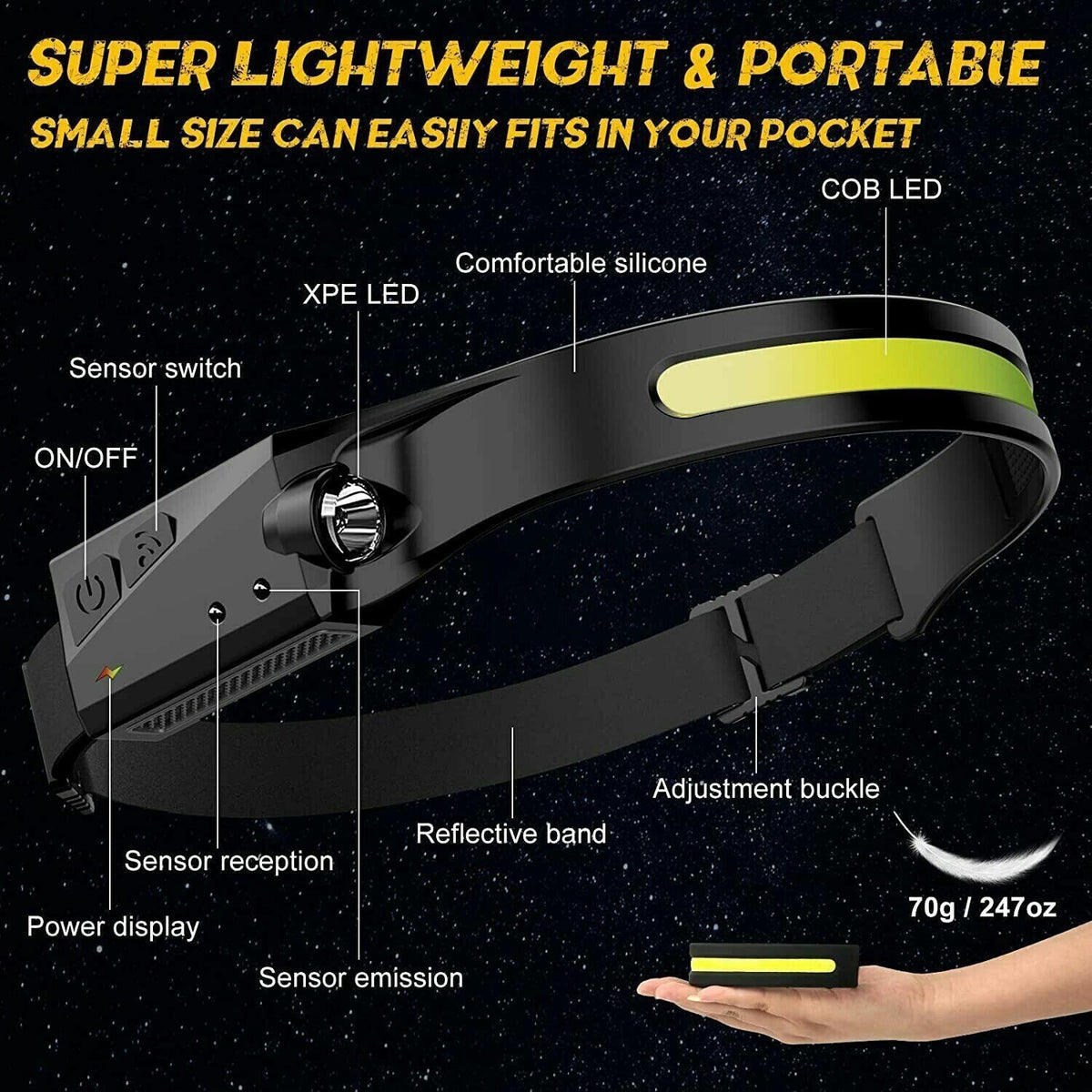 Military-Grade LED Tactical Flashlight with Headband, Zoom & Safety Modes