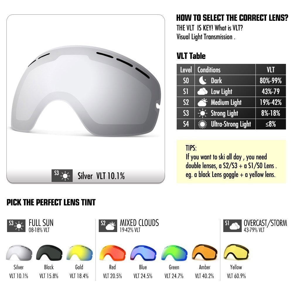 Polarized Ski Goggles for Men & Women OTG Snowboard Goggles UV Protection