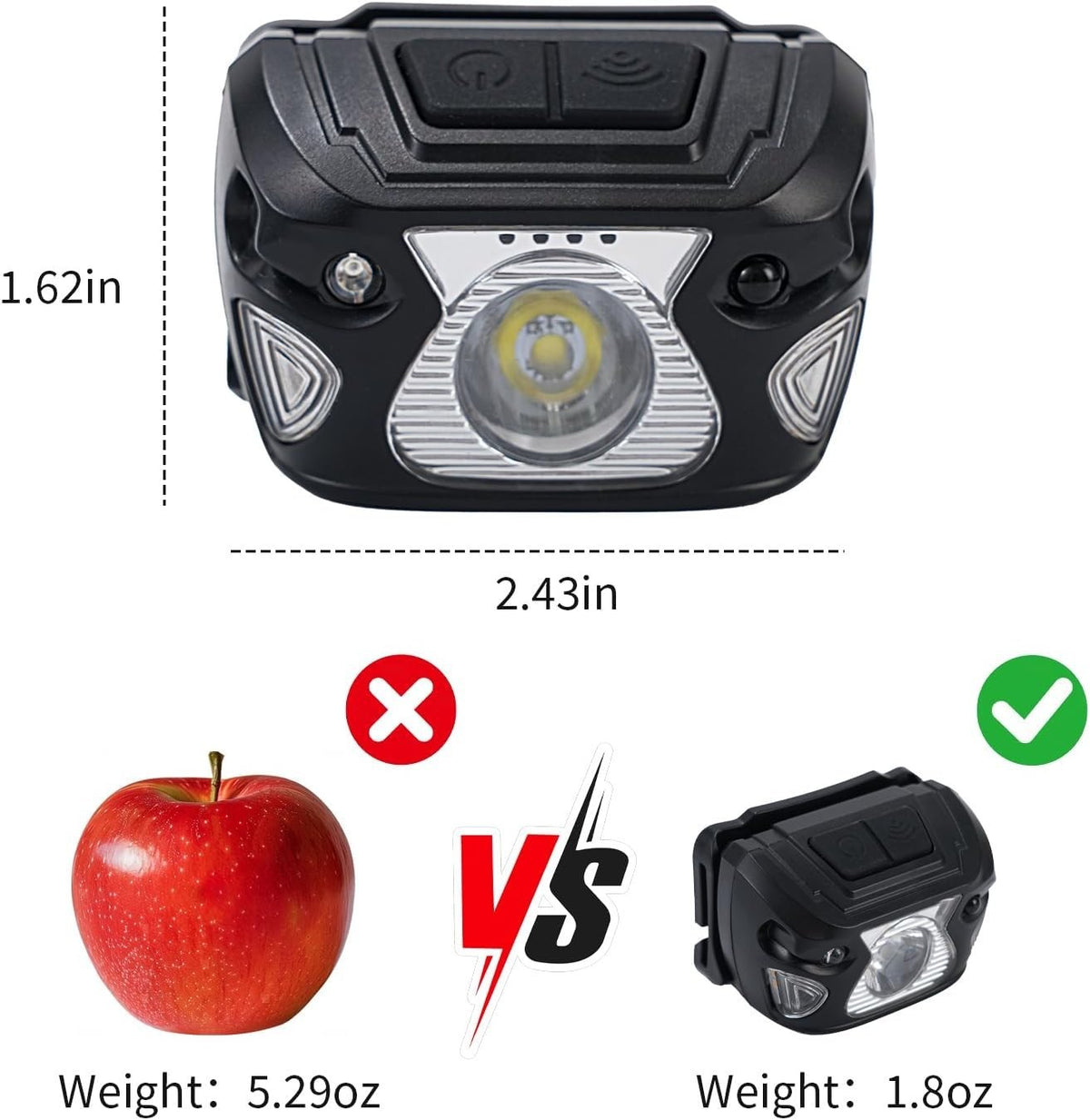 Rechargeable Outdoor Headlamp 1000 Lumens Waterproof Light with 12H Runtime