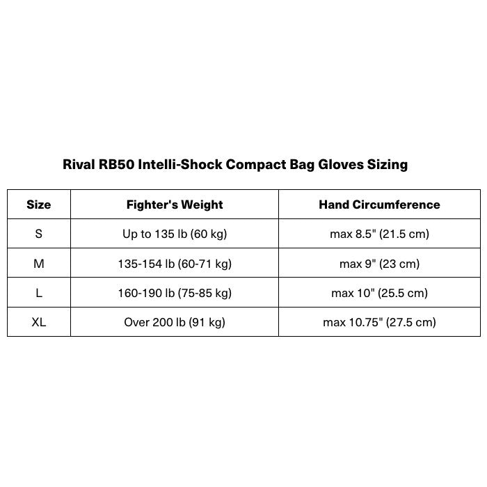 Rival Boxing RB50 Intelli-Shock Boxing Gloves XL White - Protective Gear