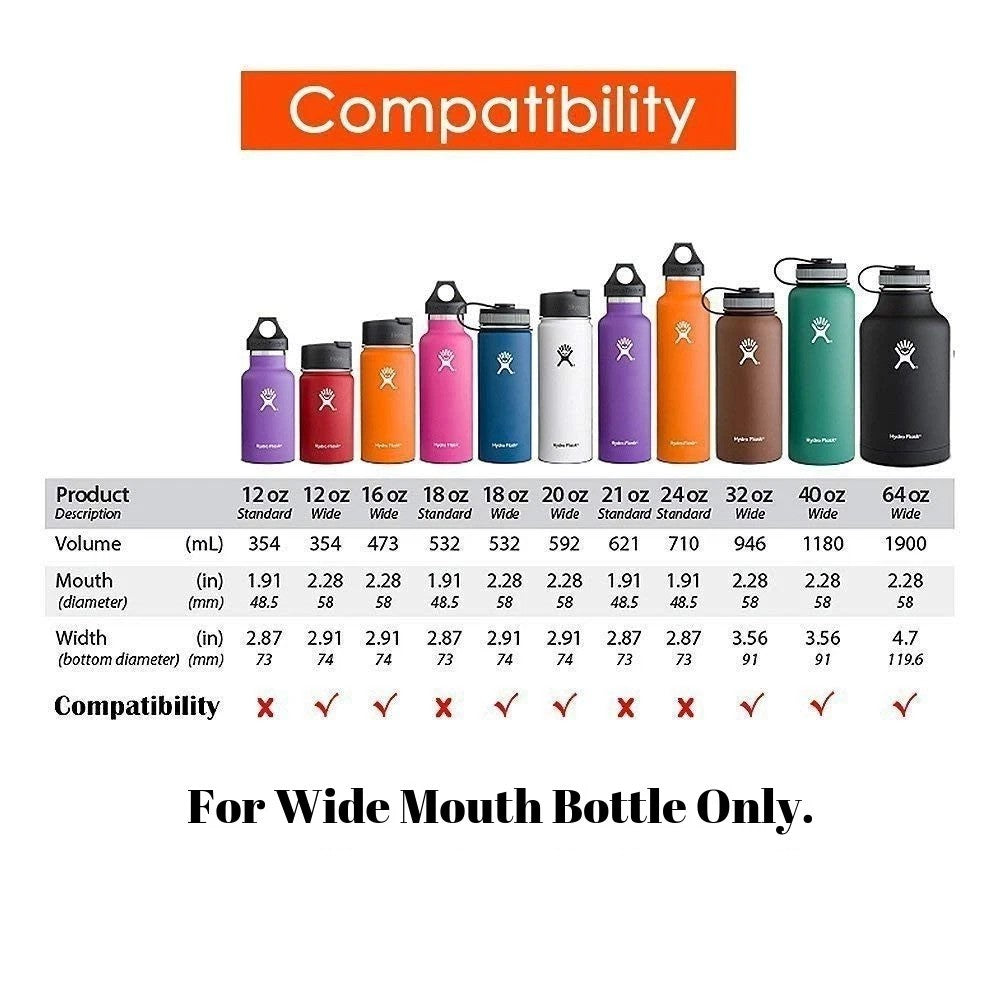 Replacement Flip Lid for Wide Mouth Water Bottles - Black, 2 Pack