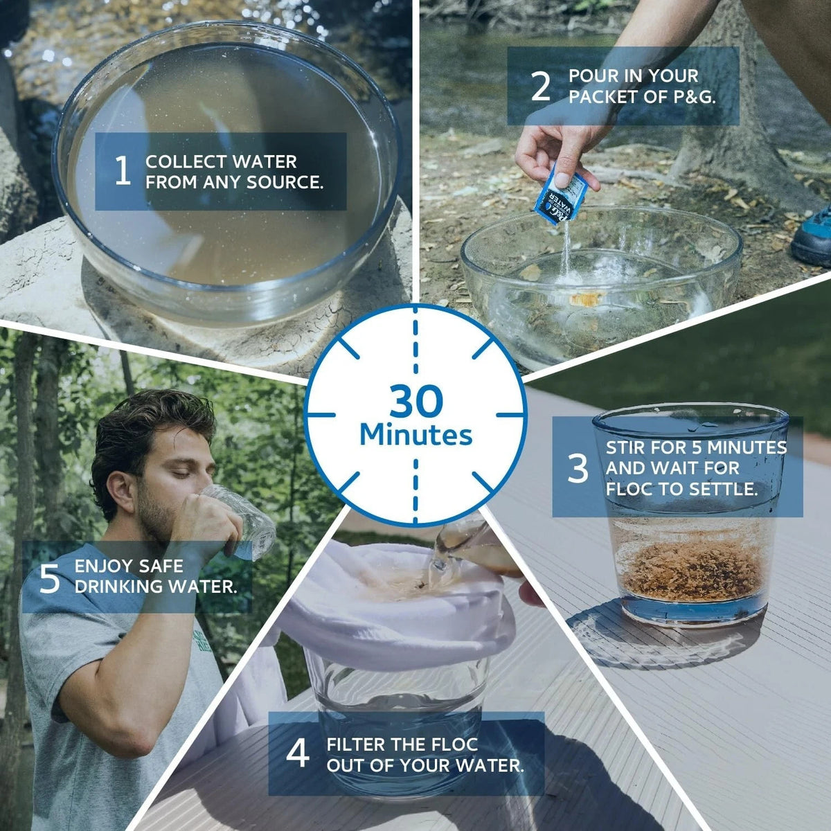 Water Purifier Packets - Treats 600+ Gallons, 240 Packets for Water Filtration