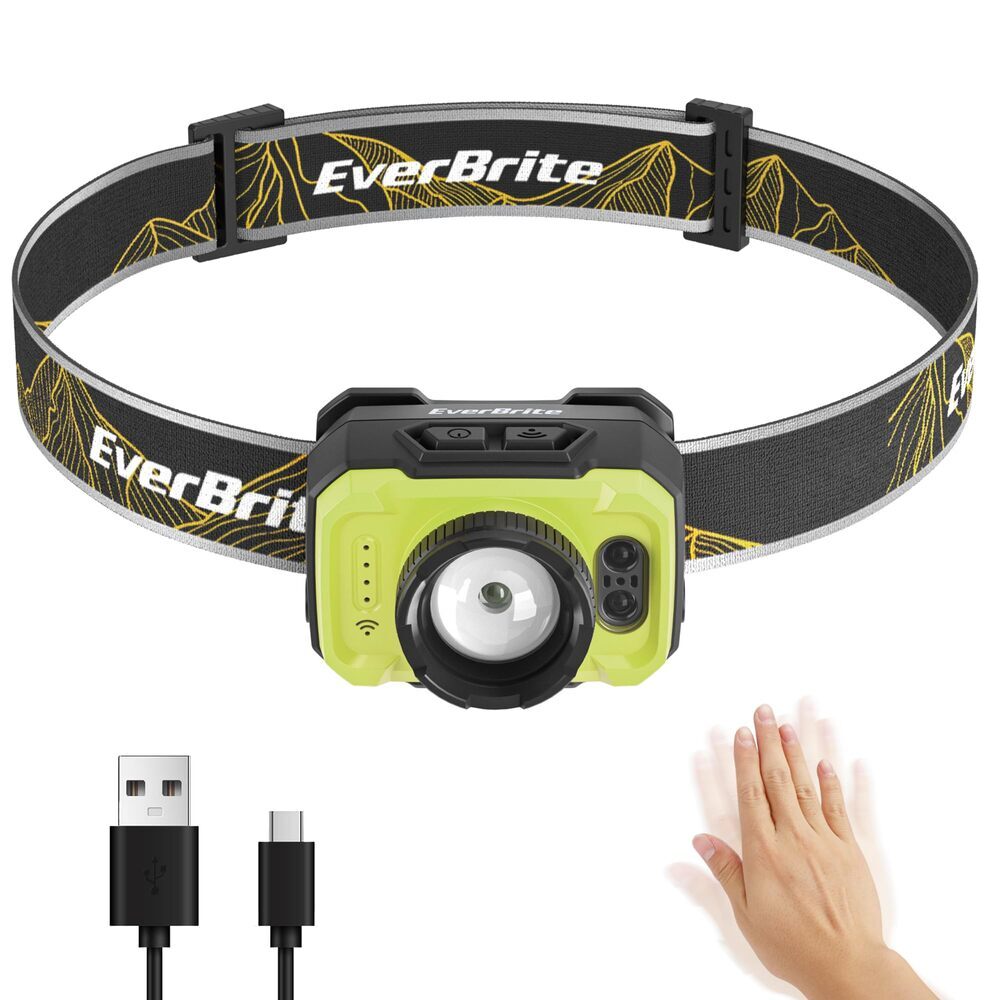Rechargeable Headlamp with 4 Modes & Zoom Focus - 600 Lumens, Motion Sensor