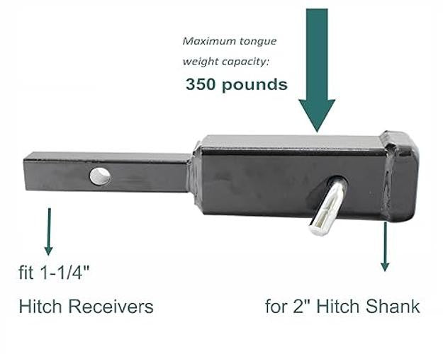 1-1/4" to 2" Trailer Hitch Adapter Receiver, fits for 1-1/4 Inch