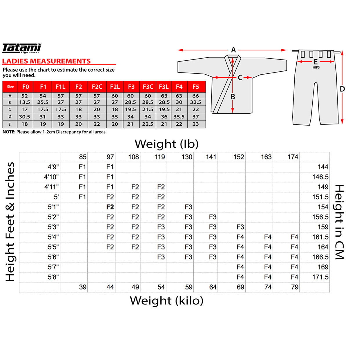 Women's Basic Gi Pants for Martial Arts Training White - Durable Cotton