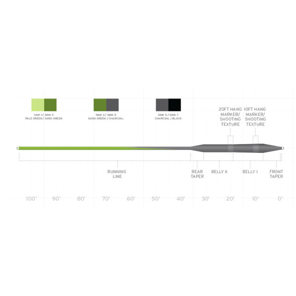 Seamless Density Fly Line for Stillwater Fishing - Multiple Weights