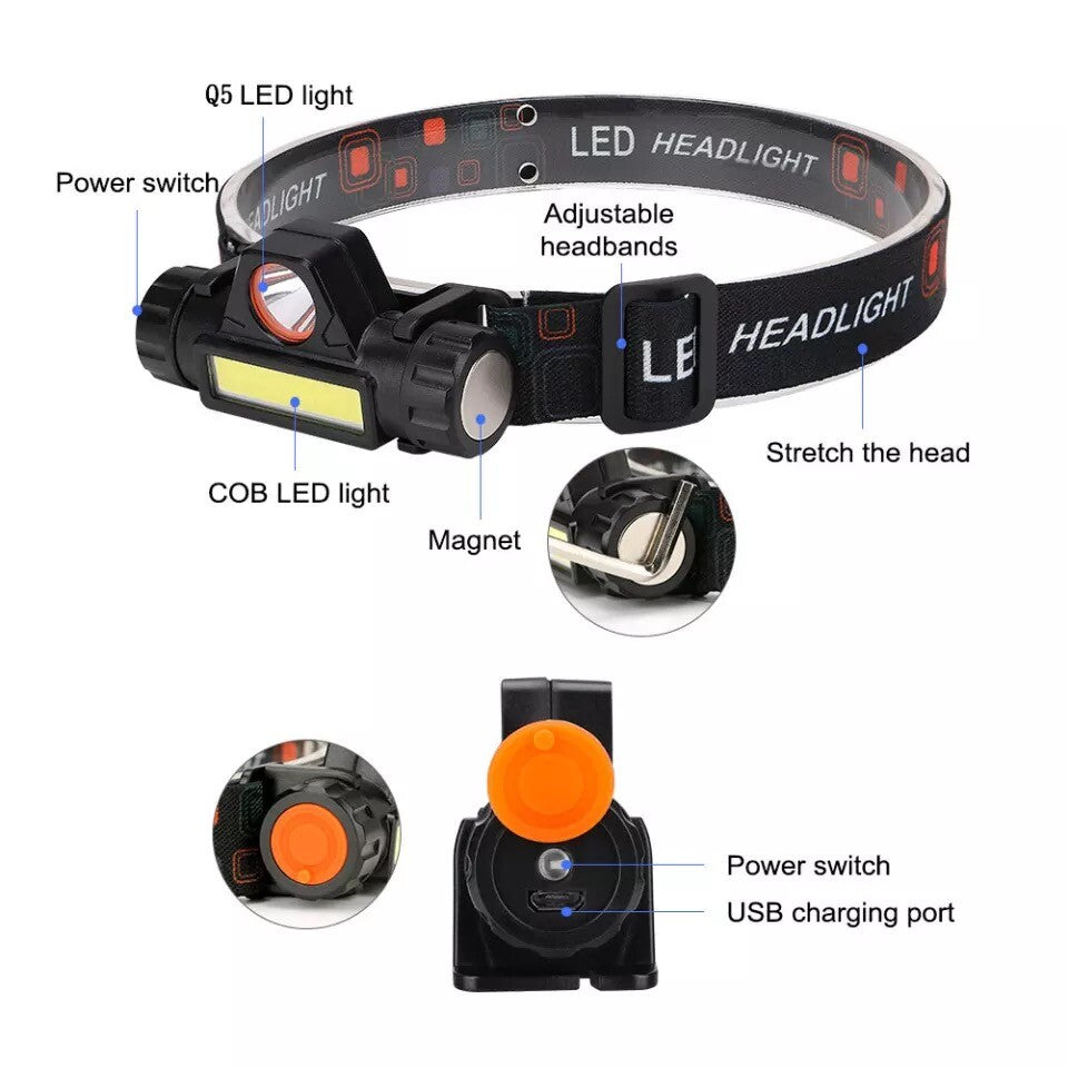 2 Pack Waterproof USB Rechargeable LED Headlamps with Adjustable Brightness