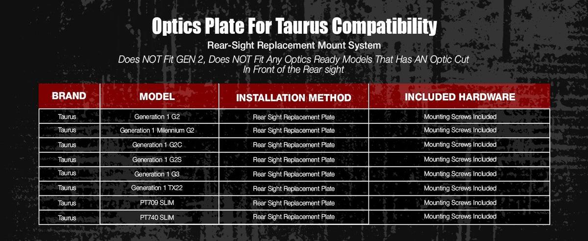 Mount Plate Adapter for Taurus G2 G3 TX22 Pistols - ADE