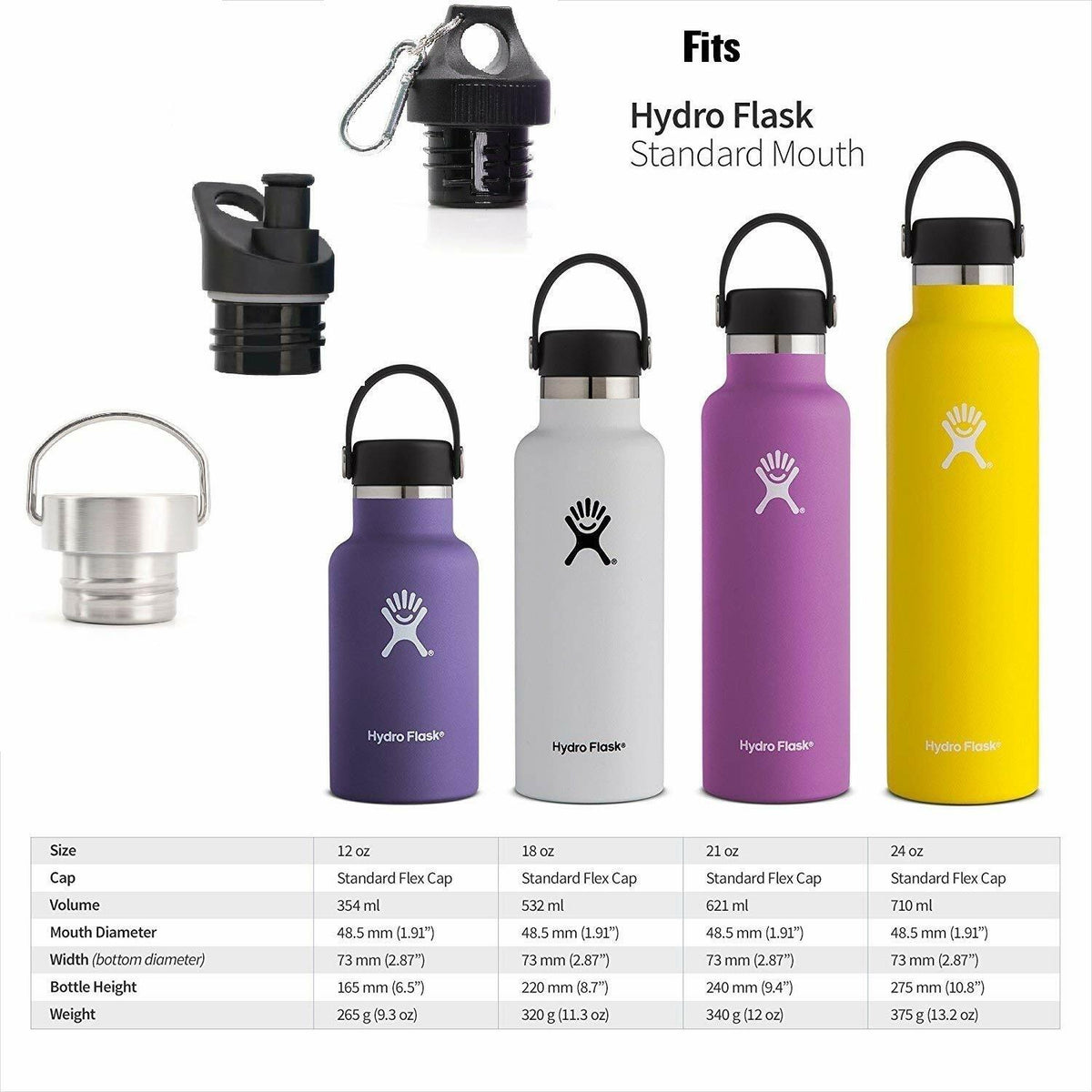 Replacement Stainless Steel & Bite Valve Lids for Hydro Flask Standard Mouth Water Bottle Set