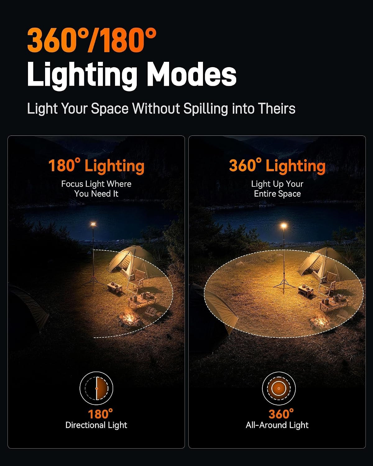 Rechargeable Camping Lantern 2000LM with Tripod & RGB Light Modes