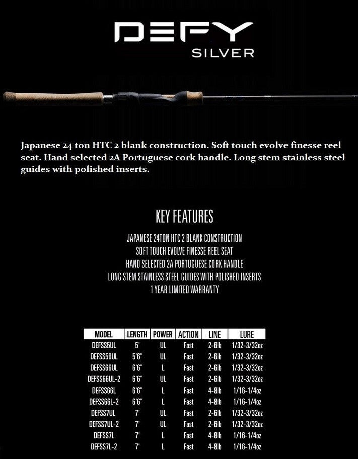 13 Fishing DEFY Silver 7' Light Fast Spinning Rod - 2-Piece, Freshwater