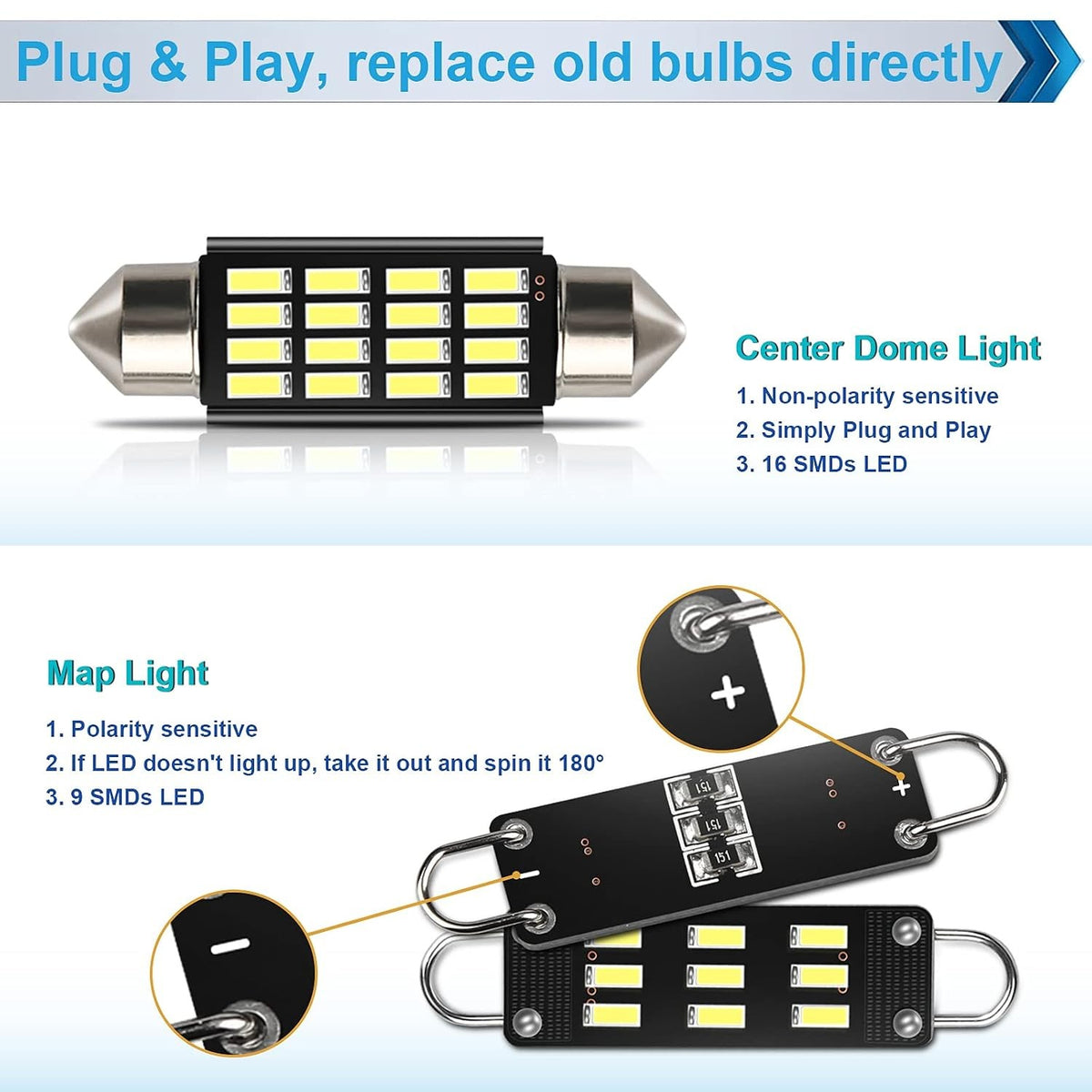 LED Map Dome Light Bulbs Kit for 1988-1998 Chevy Silverado Interior