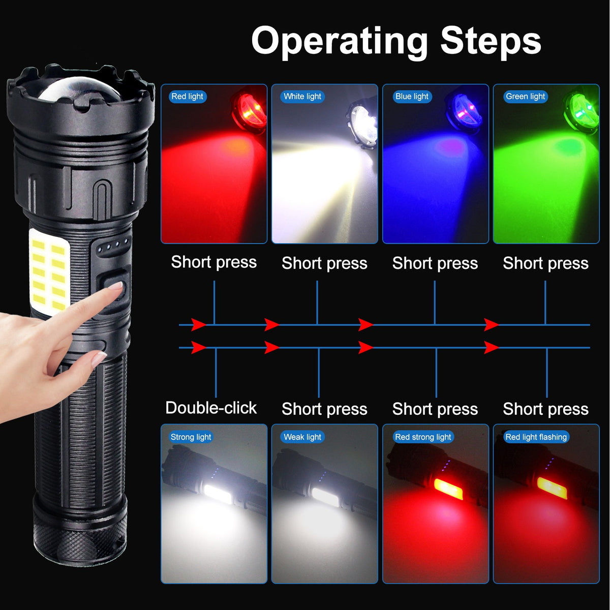 Multicolor LED Flashlight 4 in 1 Rechargeable Hunting & Camping Light