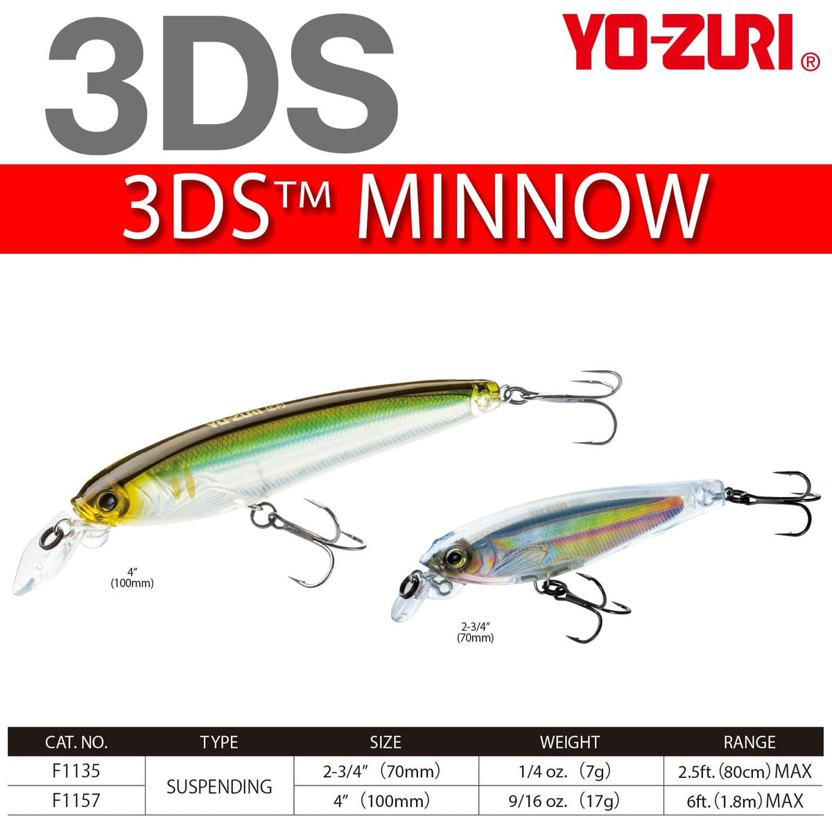 Holographic Gold Black Fishing Lure - 2 3 4 Inch Suspends Minnow Bait