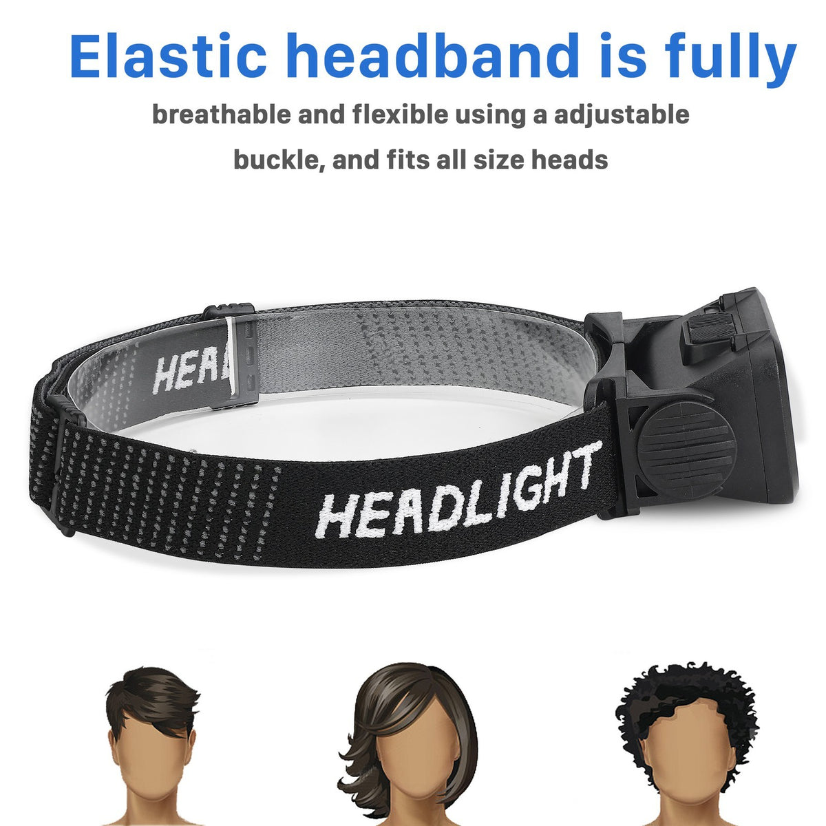 Rechargeable LED Headlamp with Motion Sensor 6000K, 230° Wide Beam, Adjustable Headband