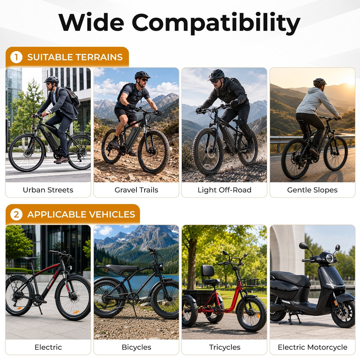 48V Lithium E-Bike Battery 10Ah for Electric Bikes with UL 2271 Certification