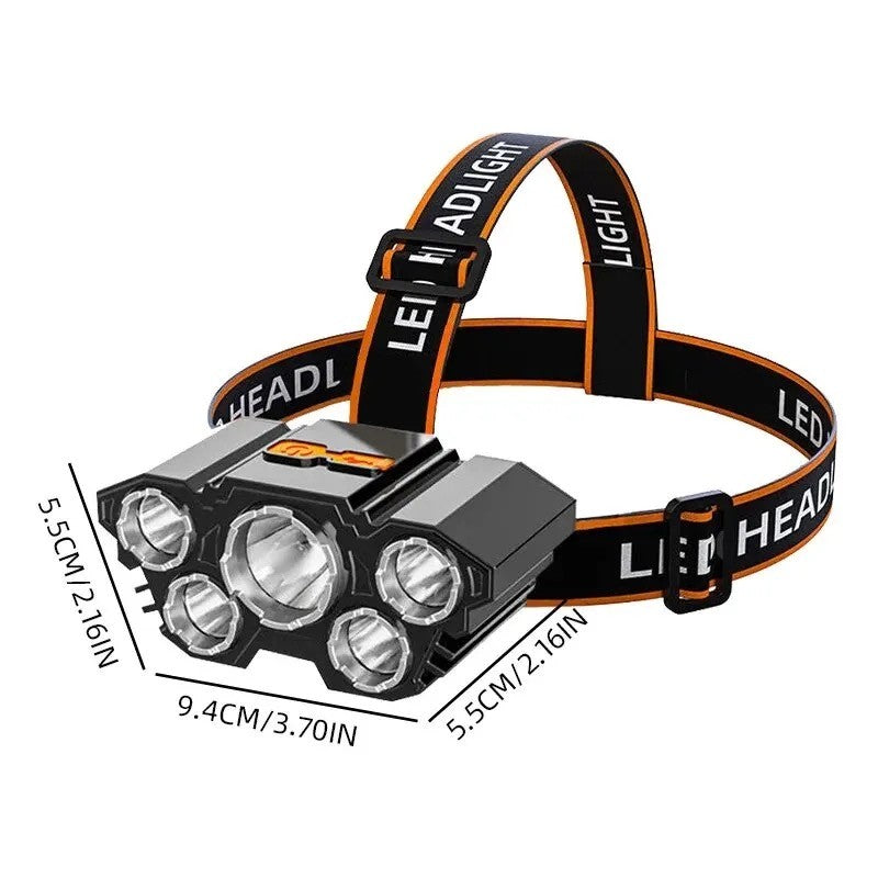Rechargeable LED Headlamp with 4 Modes Waterproof Head Light 400 Lumens