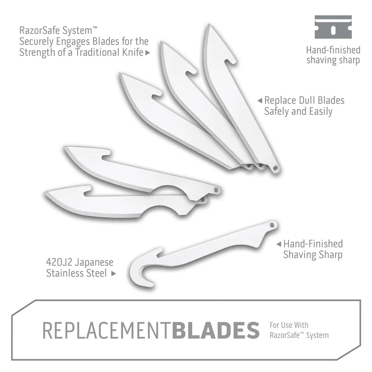 Outdoor Edge 3.0-Inch RazorSafe Replacement Blades Set - Skinning & Field Dressing