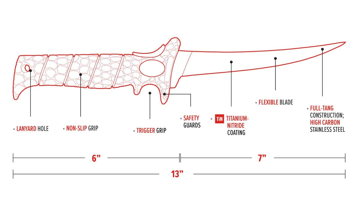 7-Inch Flex Fillet Knife with Sheath - Razor-Sharp Fish Filleting Knife