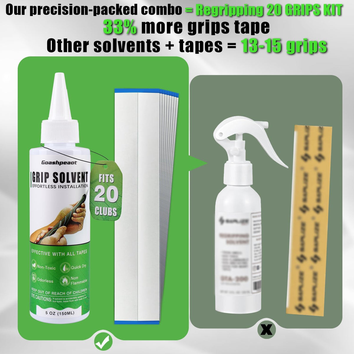 Golf Grip Regripping Kit with Solvent & Adhesive Tapes - DIY Club Replacement