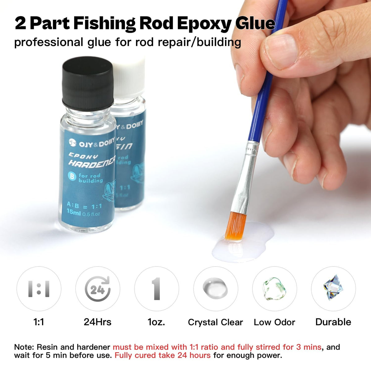 Fishing Rod Repair Kit with Ceramic Eyelet Inserts - 52 Rings & Epoxy Glue