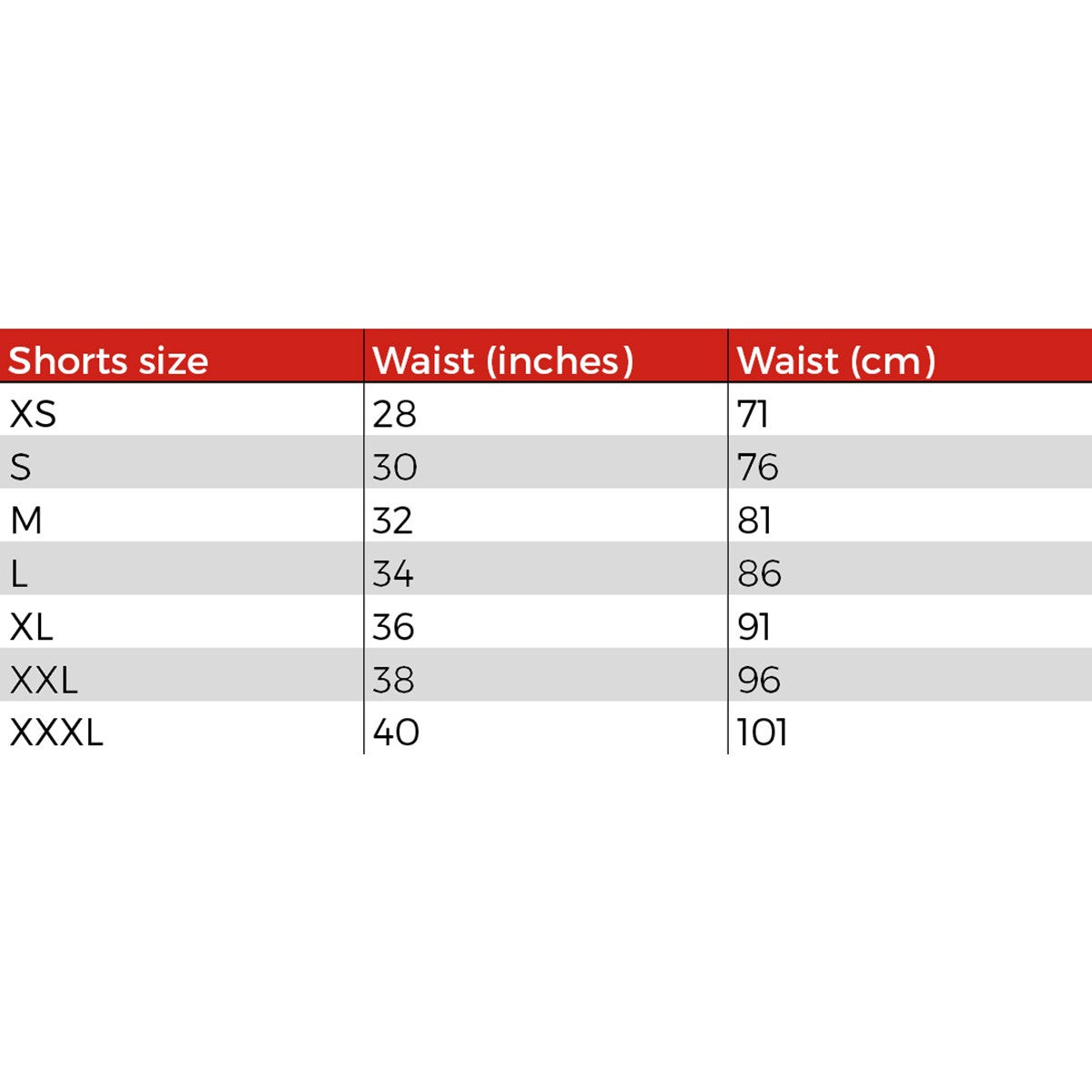 Women's Grappling Shorts for BJJ - Black, Various Sizes