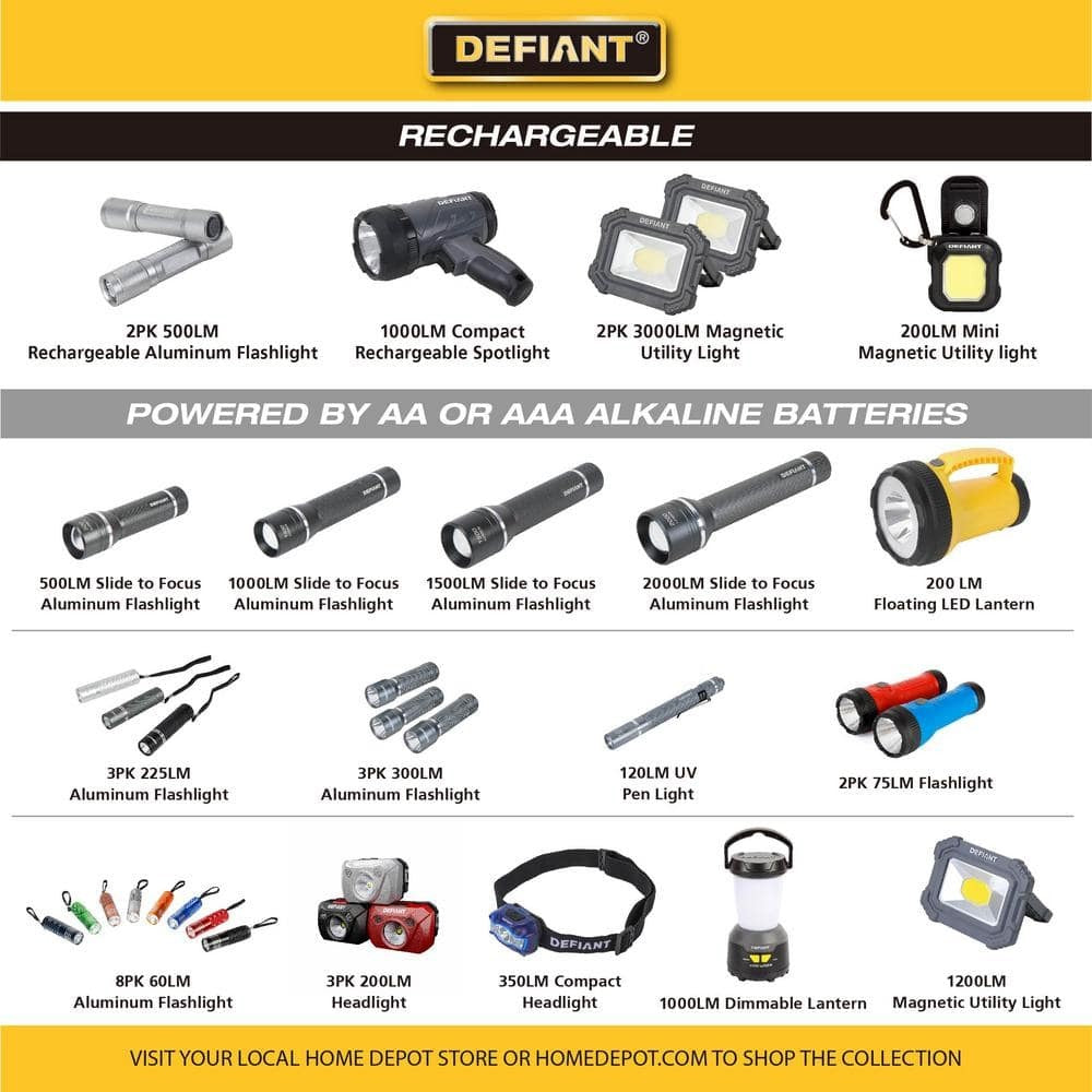 200 Lumens LED Headlamp 3-Pack for Camping Hiking Biking & Work