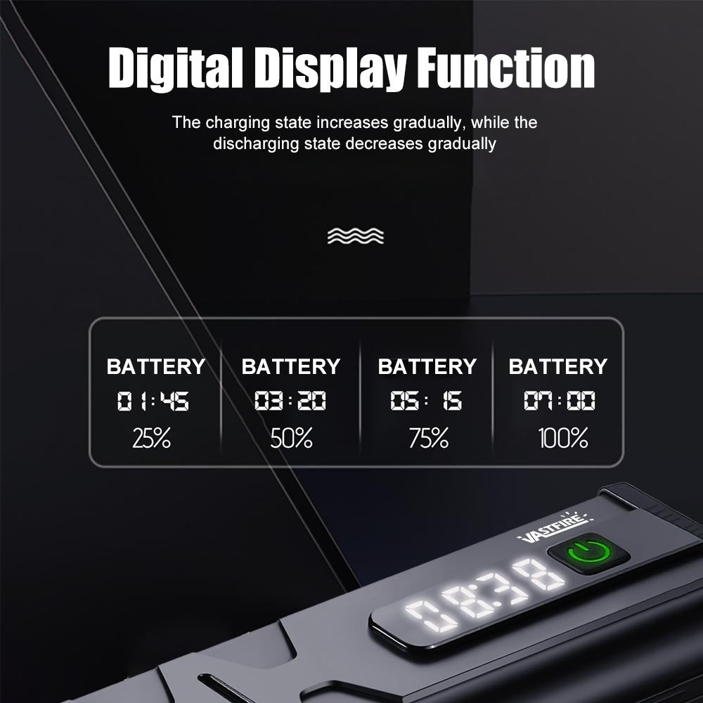Rechargeable Bicycle Headlamp 10000mAh LED Front Rear Light Set with USB Charging