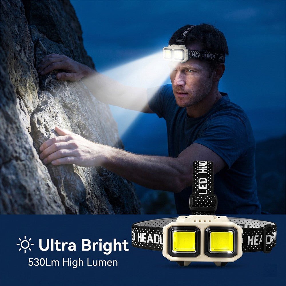 Rechargeable 9900000LM High Brightness LED Headlamp with 3 Modes, Waterproof