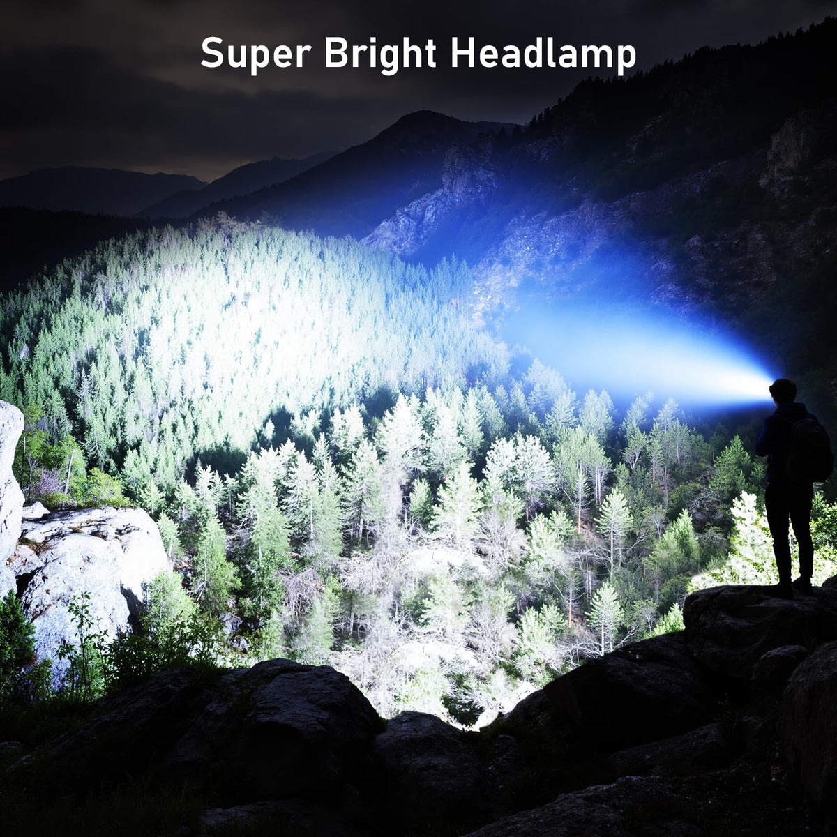 Rechargeable 2000 Lumen LED Headlamp Waterproof Super Bright Headlight