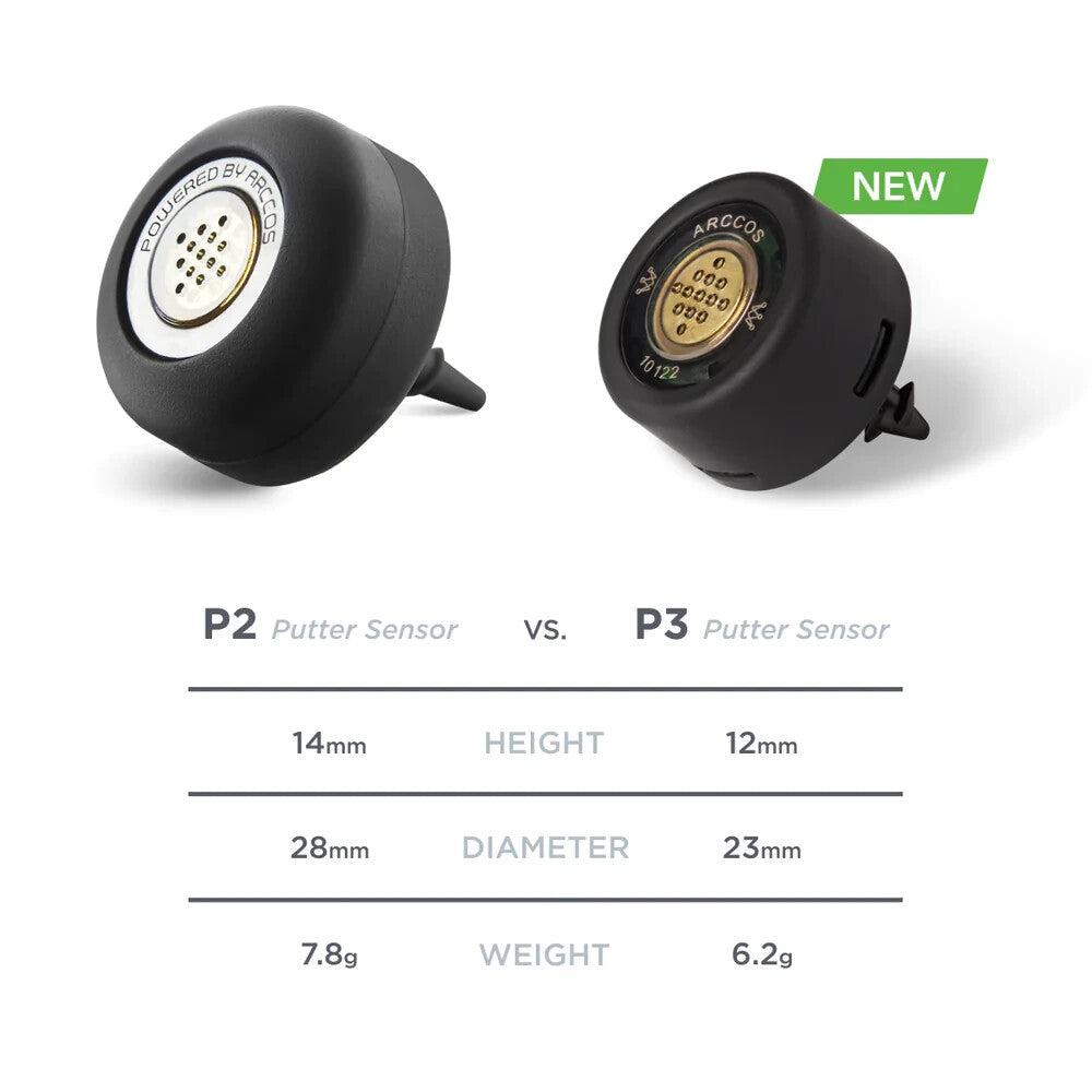 Golf Putter Sensor 3.0 - Performance Tracking & GPS Compatibility