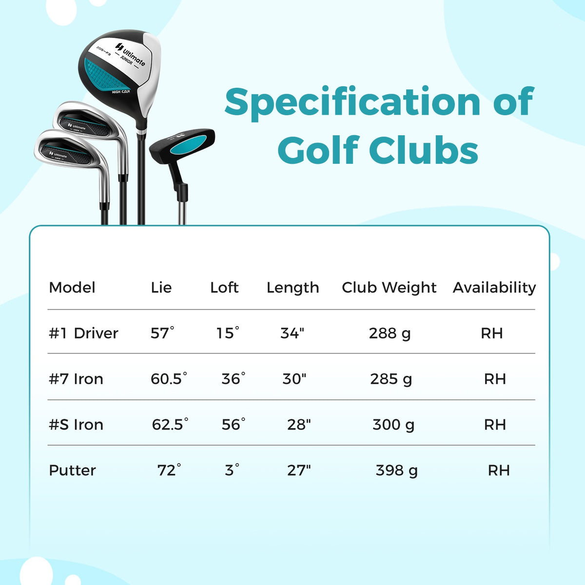 Kids Golf Club Set with Stand Bag, Driver, Irons & Putter - Blue