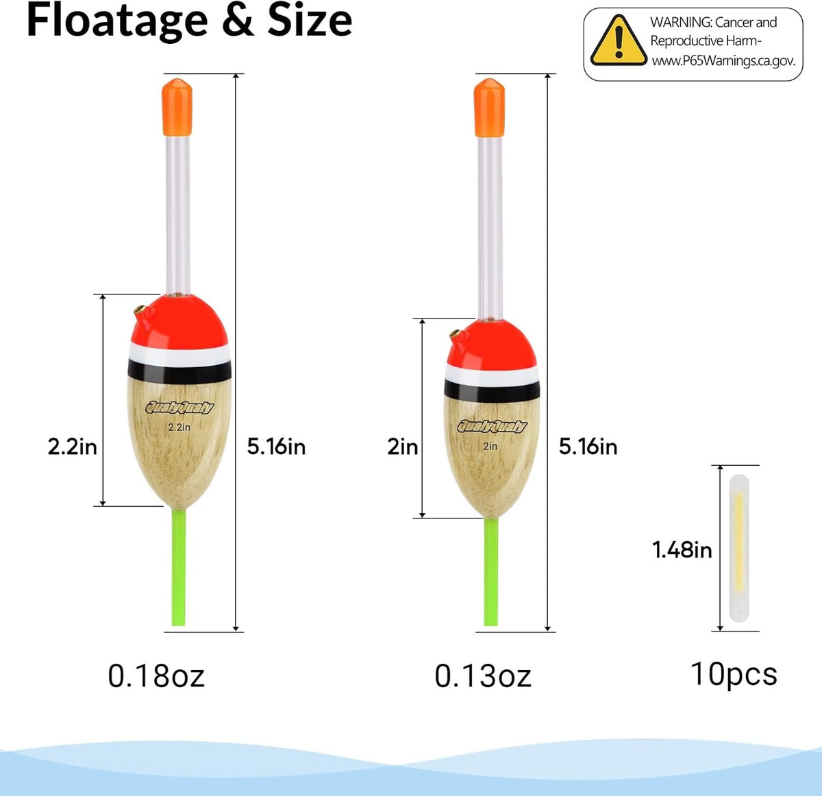 Lighted Fishing Floats Set with Glow Sticks for Night Fishing - 5 Pcs