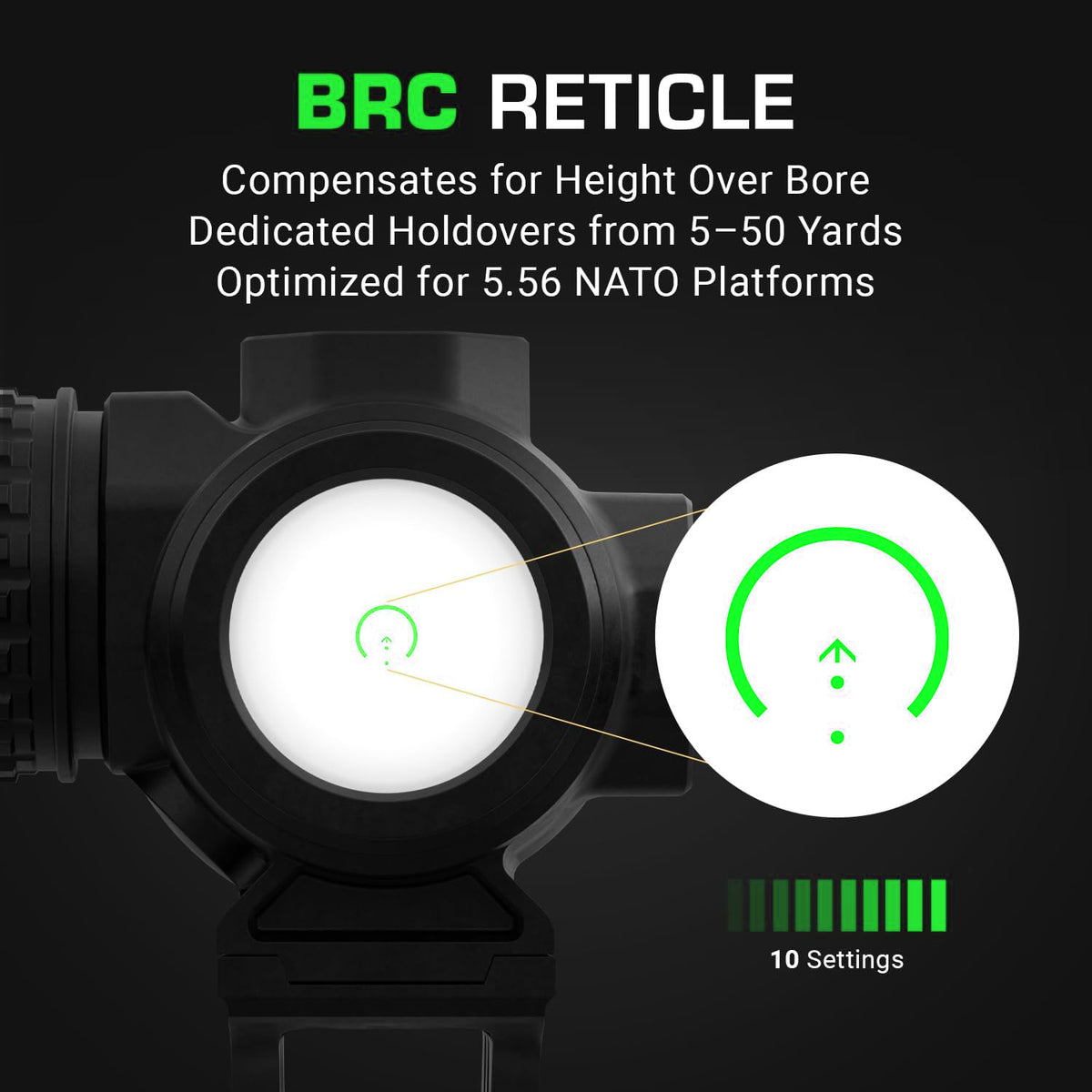 Swampfox Raider 1x20mm Prism Sight with Green BRC Reticle, T2 Footprint