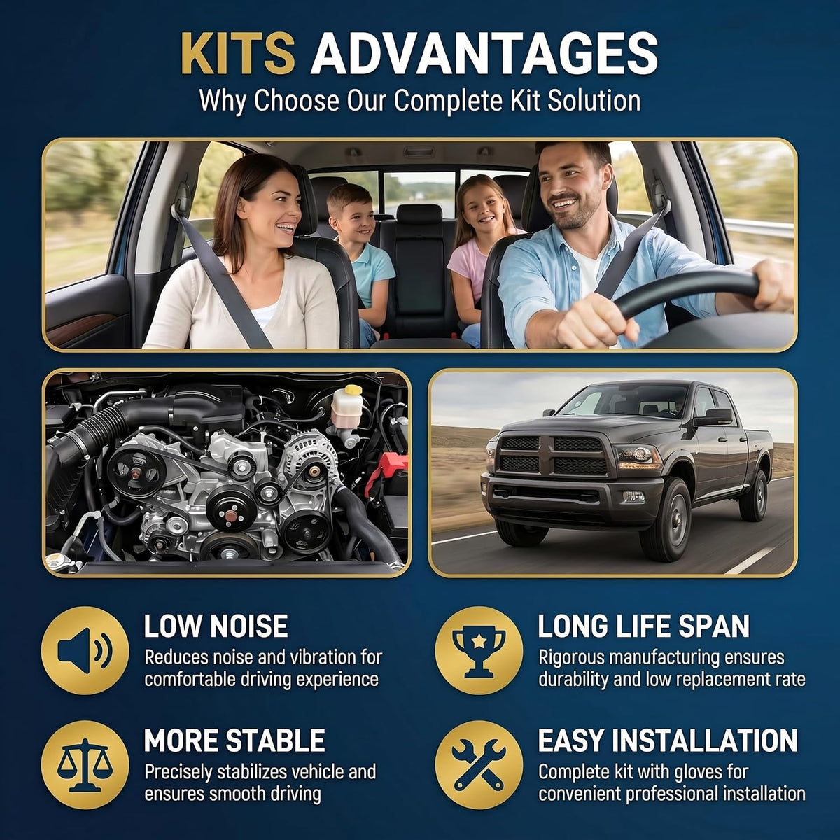 Serpentine Belt Drive Kit for Dodge Ram 1500 - Includes Belt, Tensioner & Pulley
