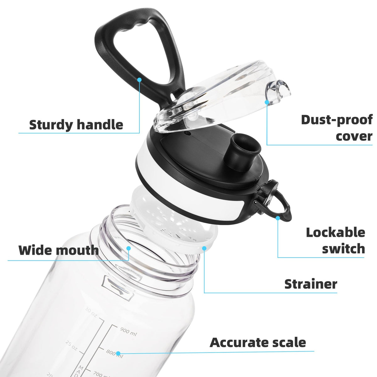 32 Oz Clear Tritan Water Bottle BPA-Free Leakproof Sports Drink Flask