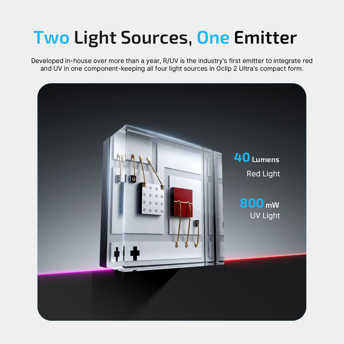 LED Flashlight with UV Floodlight Spot and Red Light - 580 Lumens