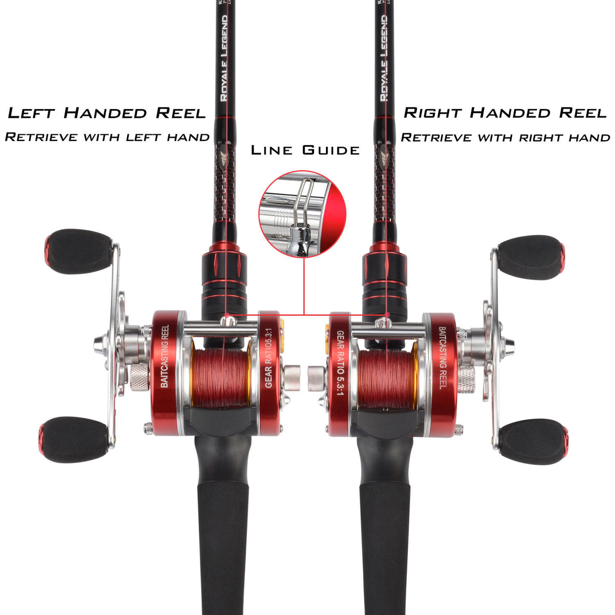 Baitcasting Fishing Reel for Inshore & Offshore Saltwater & Freshwater Use