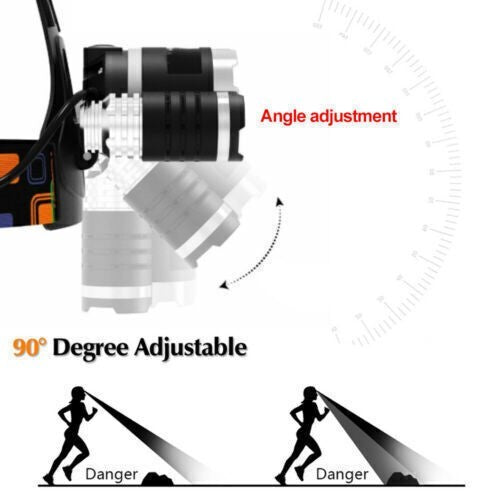 Rechargeable LED Headlamp with UV & White Light, 4 Modes, 300M Brightness