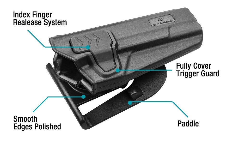 OWB Holster for 1911 Pistol - Compatible with Colt, Kimber, Springfield, RIA, Elite Force