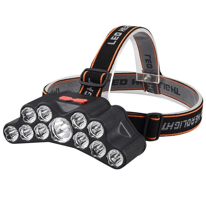 Rechargeable Headlamp LED Lantern for Camping Fishing Hiking Night