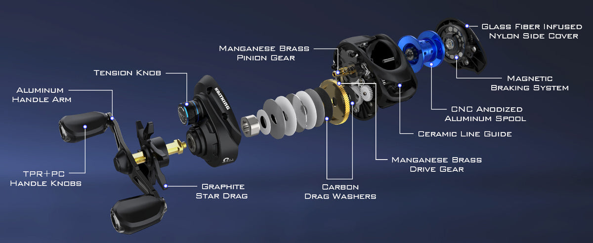 Baitcasting Reel 7.1:1 Gear Ratio Left-Handed Fishing Reel