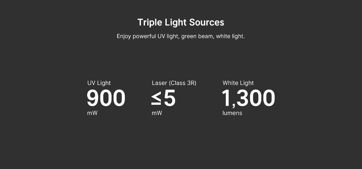 Portable LED Flashlight with UV & Green Laser - 1300 Lumens, Magnetic Charging