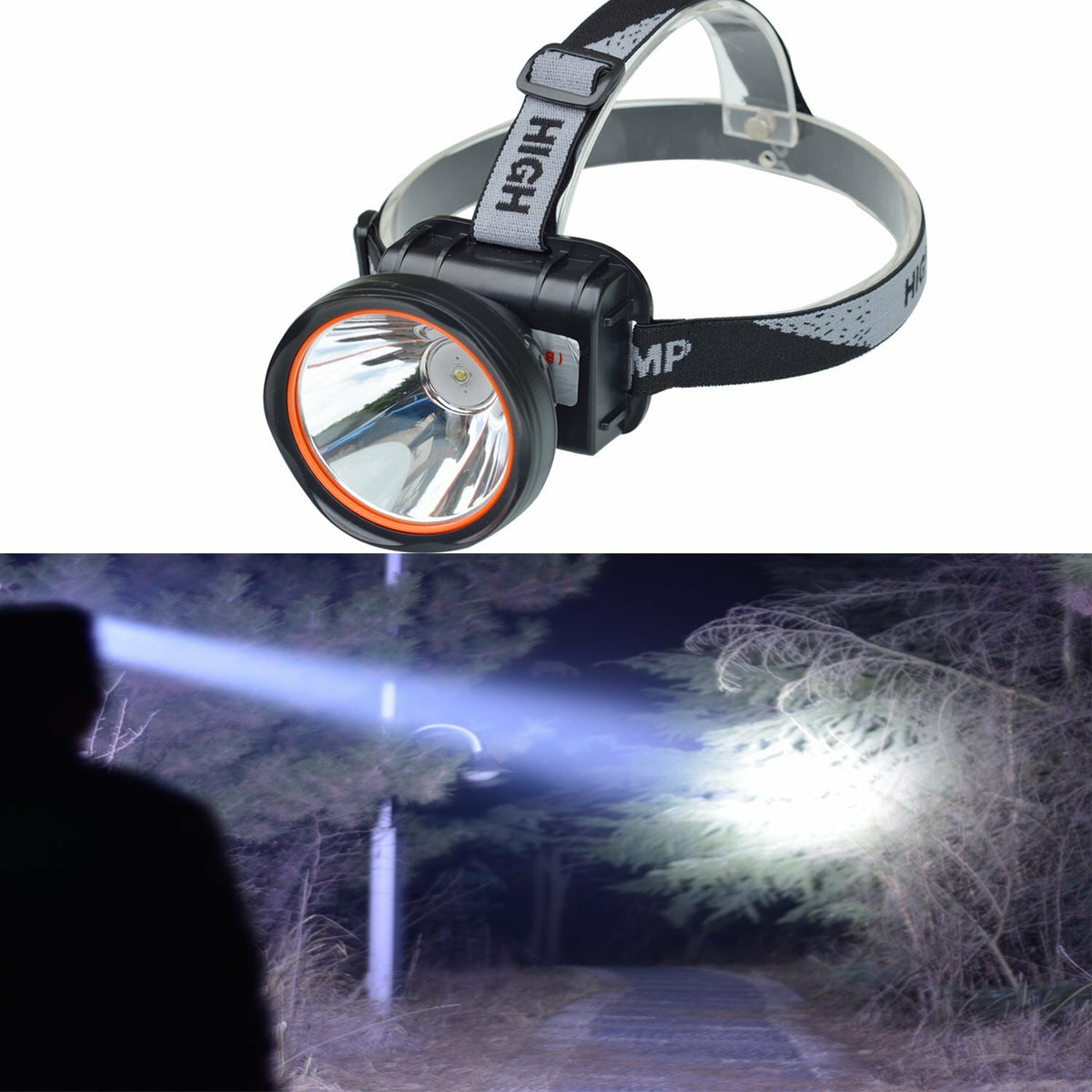 Rechargeable LED Headlamp Flashlight - Bright Spotlight, Adjustable, Waterproof