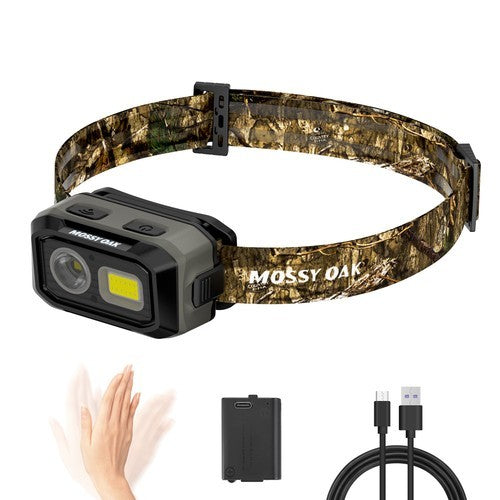 LED Headlamp with Motion Sensor, Dual Power & 4 Modes for Camping, Hiking, Running