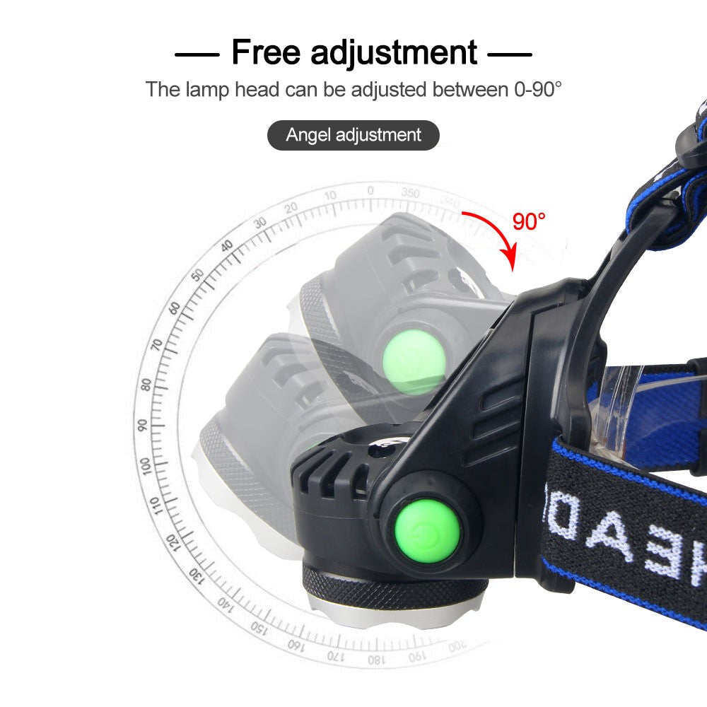 Rechargeable LED Headlamp for Hunting, Camping & Outdoor Activities